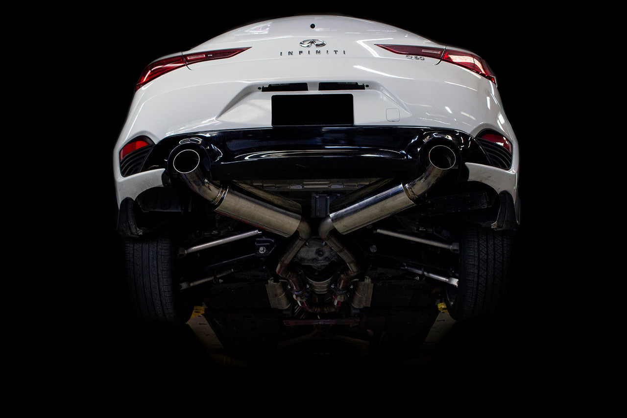 ISR Performance — IS-ST-Q60