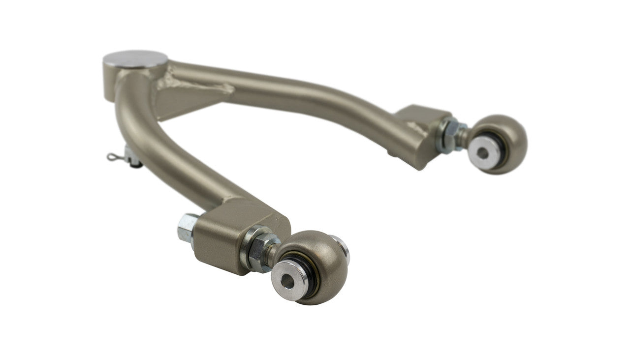 ISR Performance — IS-FUCA-Z33