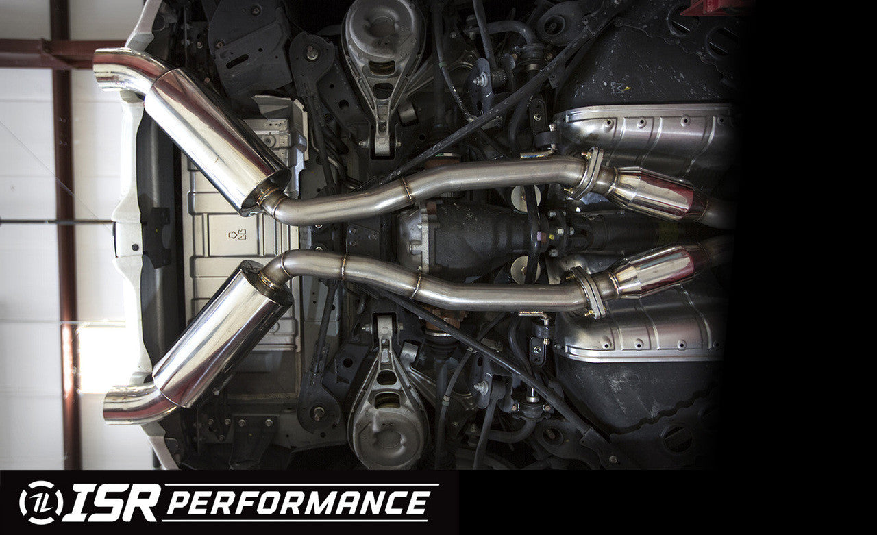 ISR Performance — IS-ST-Z34