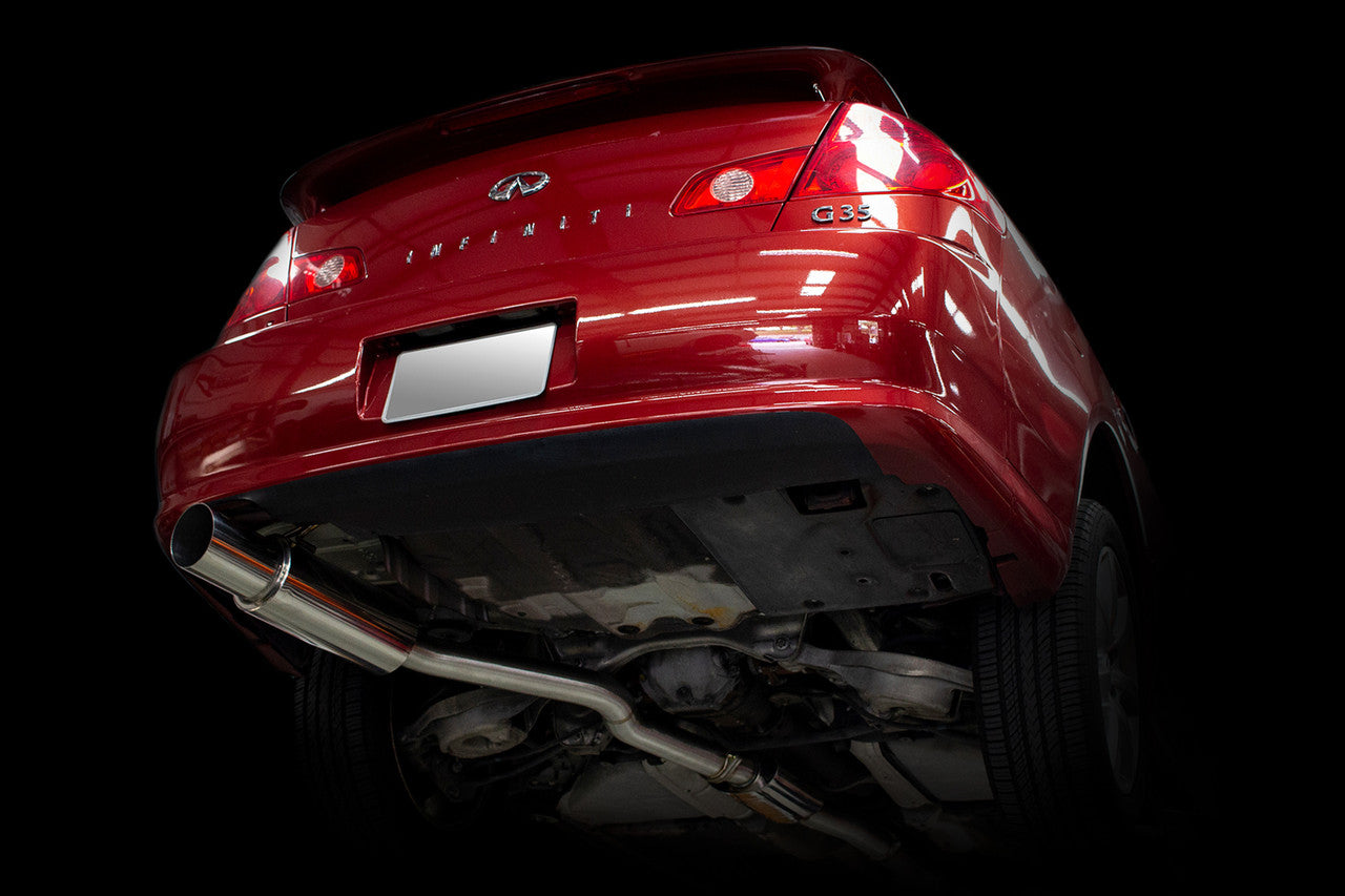 ISR Performance — IS-GT-G35SDN