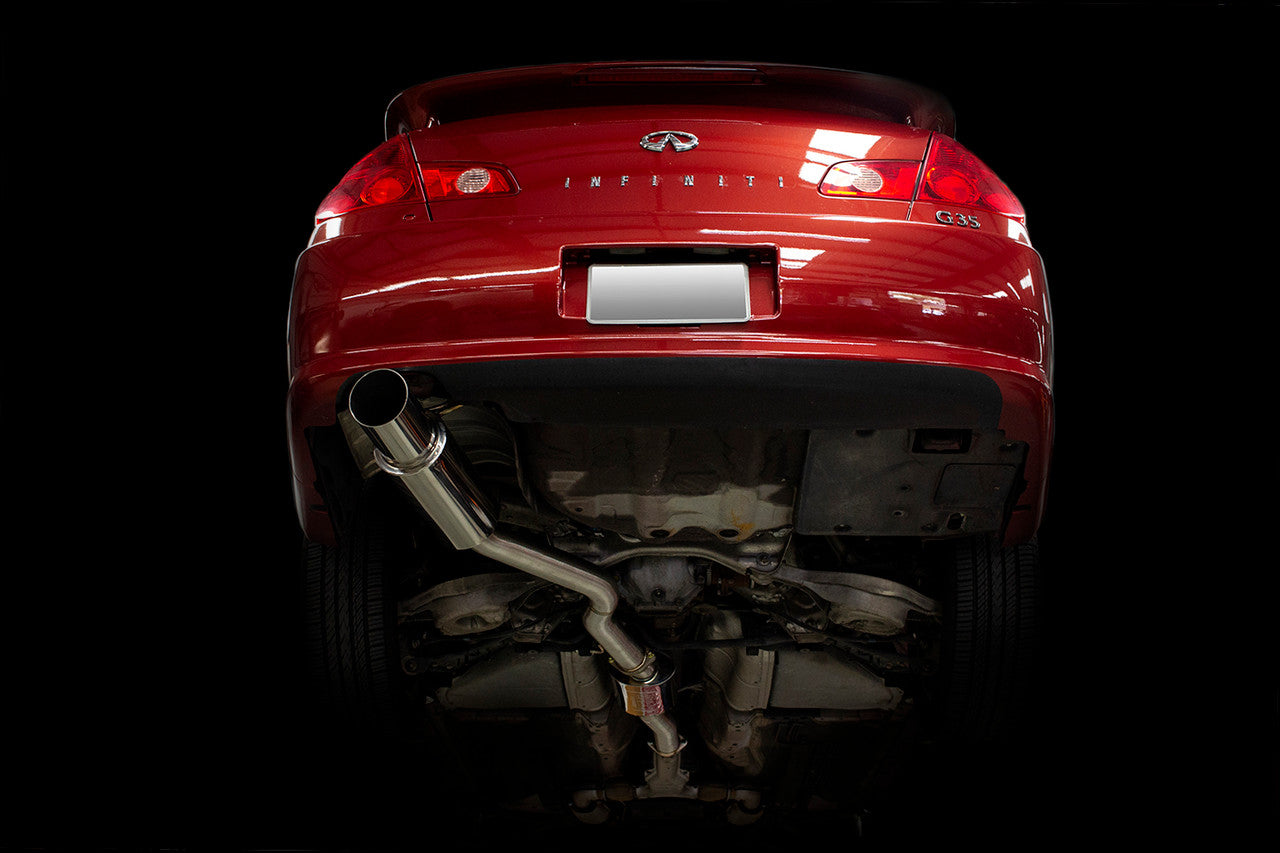 ISR Performance — IS-GT-G35SDN