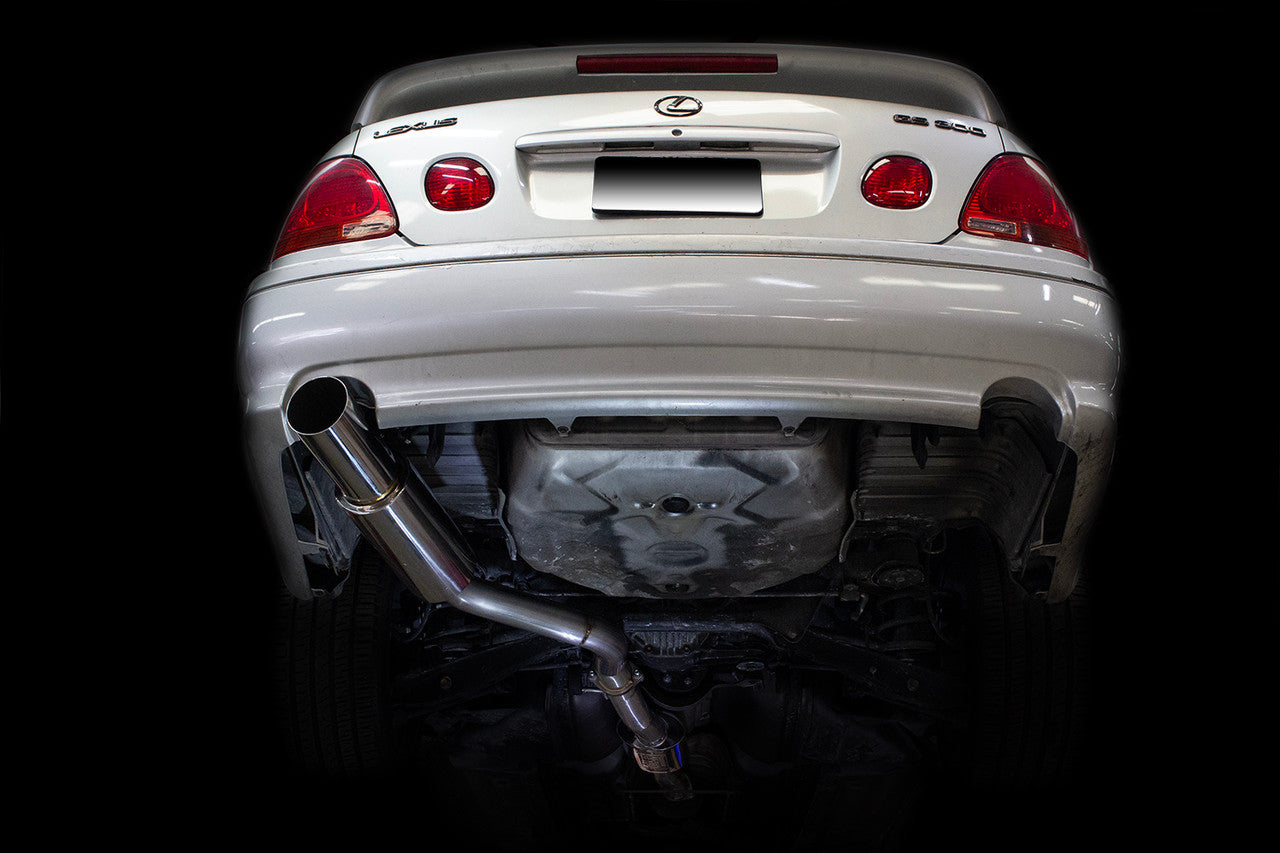 ISR Performance — IS-GT-GS3002G