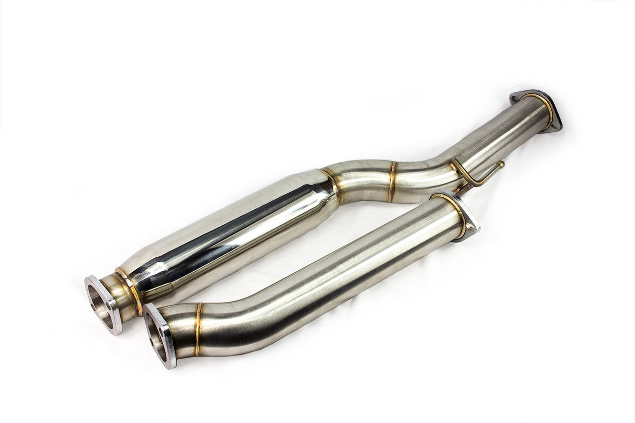 ISR Performance — IS-GT-GEN20-BT