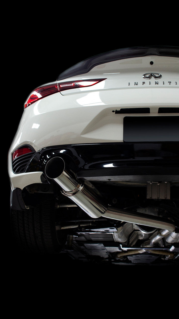 ISR Performance — IS-GT-Q60