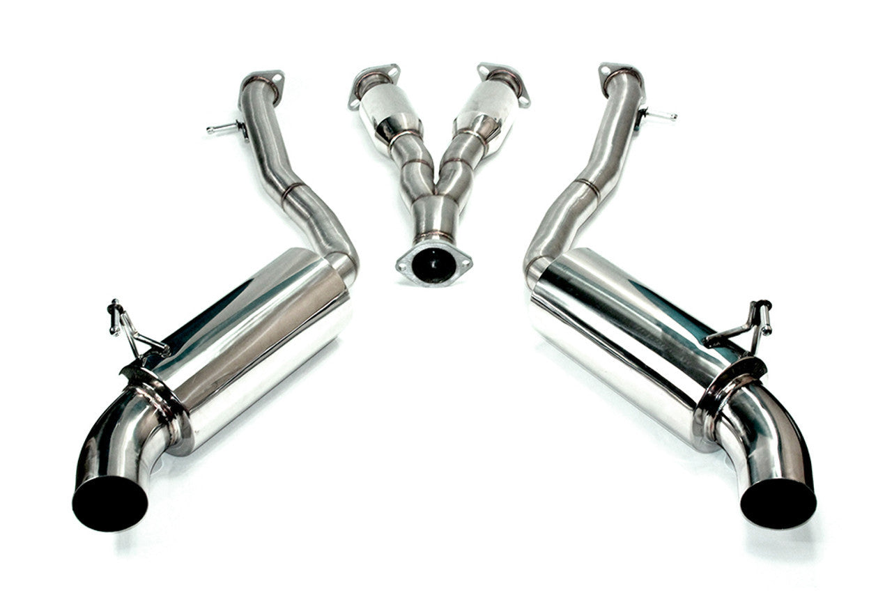 ISR Performance — IS-ST-Z33