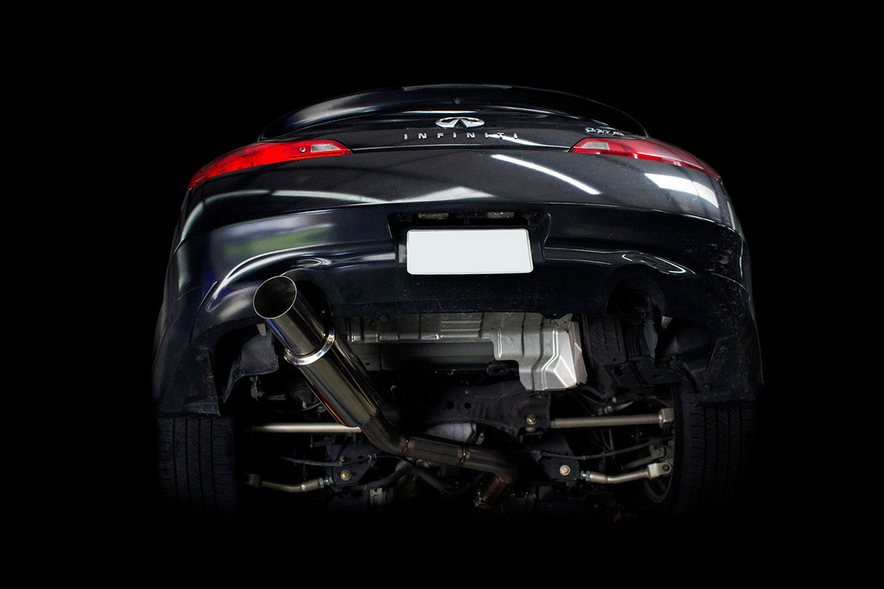 ISR Performance — IS-GT-G37C