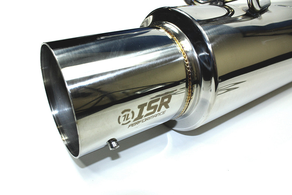 ISR Performance — IS-GT-R32