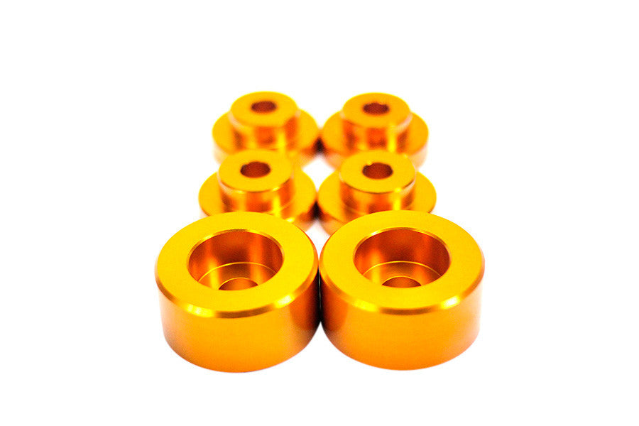 ISR Performance — IS-S145-DIFF