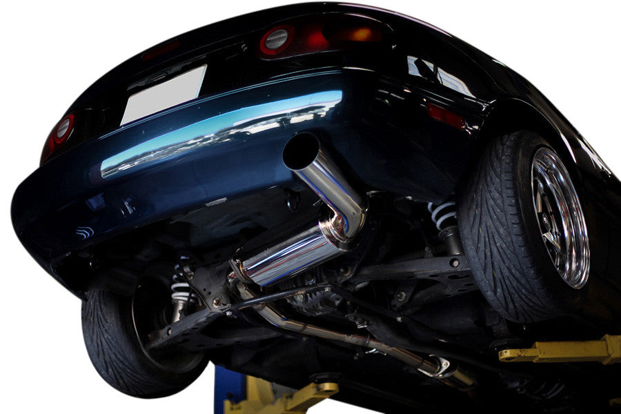 ISR Performance — IS-CSEXH-NA