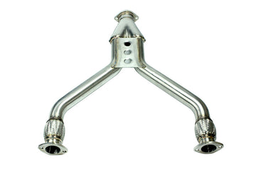 ISR Performance — IS-Z33-Y