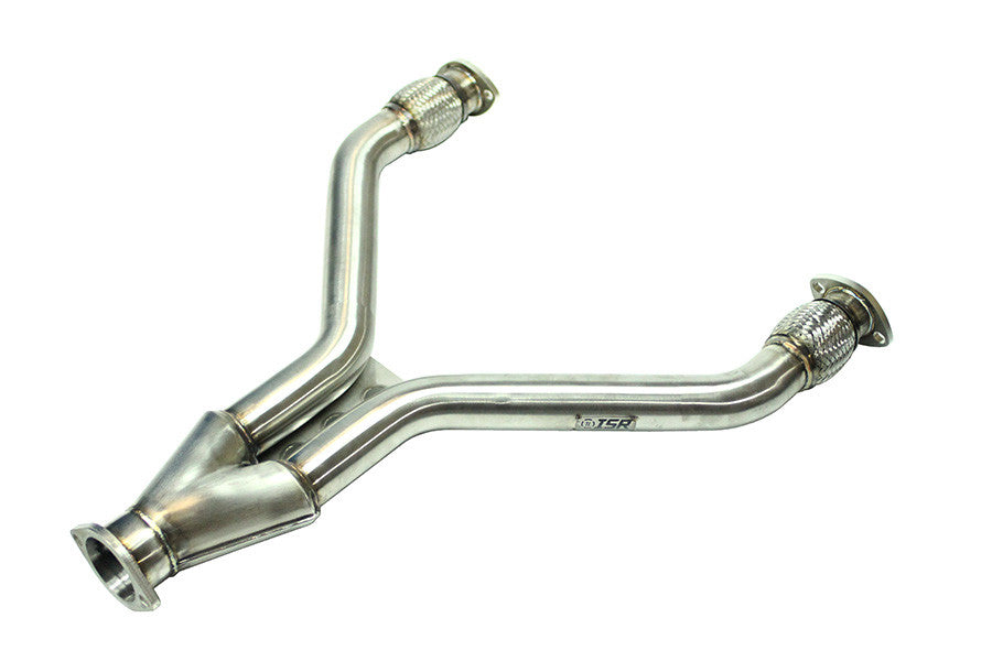 ISR Performance — IS-Z33-Y