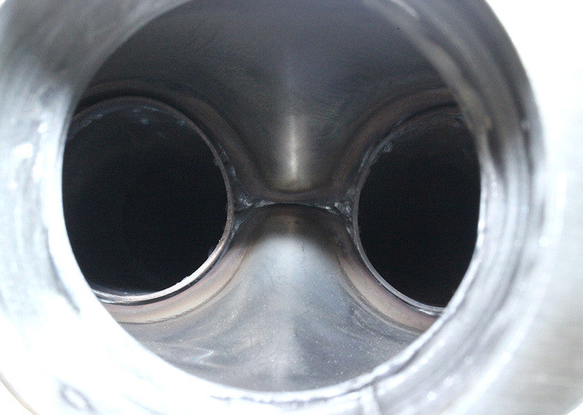 ISR Performance — IS-Z33-Y