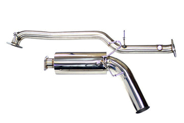 ISR Performance — IS-CSEXH-NA