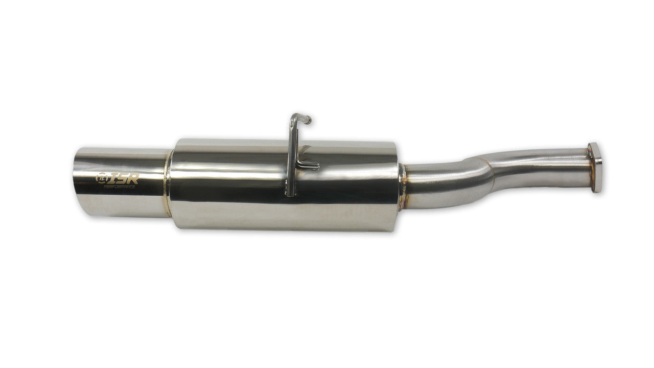 ISR Performance — IS-GT-GEN20