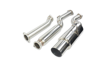 ISR Performance — IS-GT-GEN20