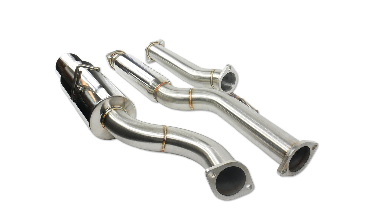 ISR Performance — IS-GT-GEN20