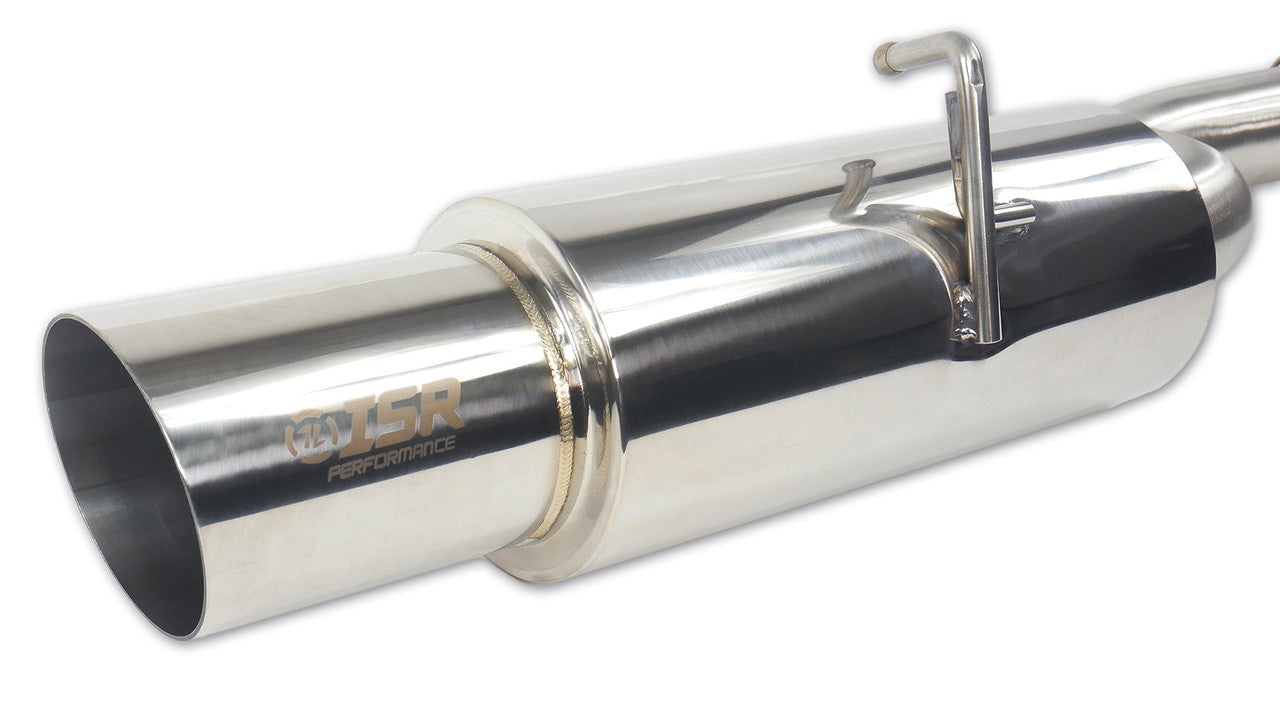 ISR Performance — IS-GT-GEN20