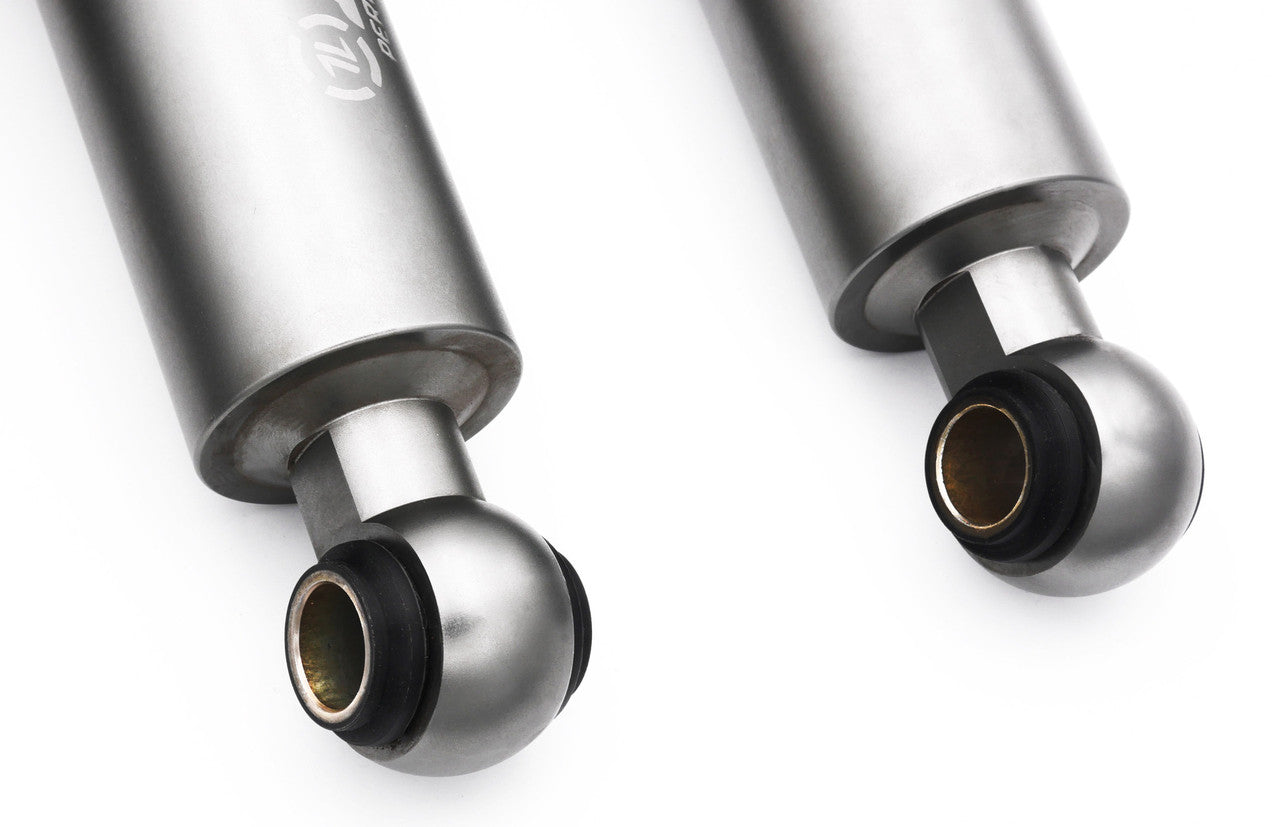 ISR Performance — IS-PRO-R32