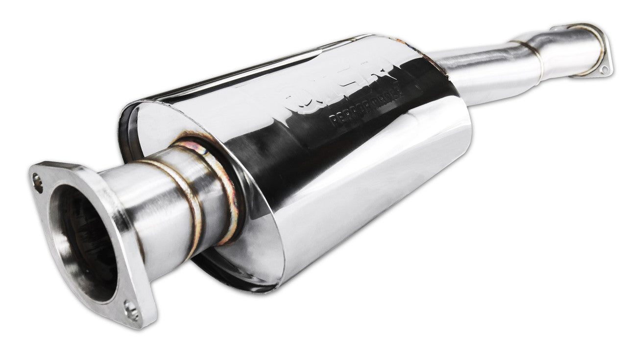 ISR Performance — IS-GT-G35CPE