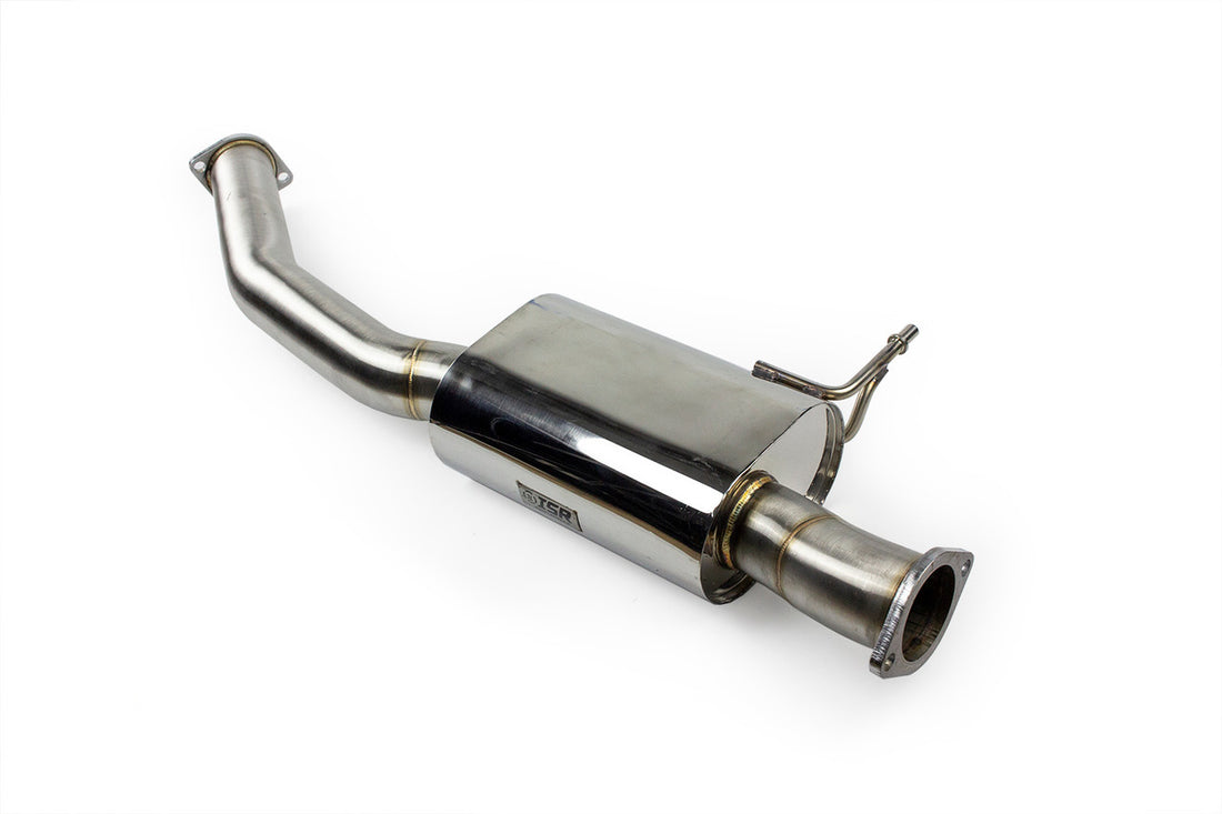 ISR Performance — IS-S2RMD-S13