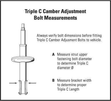 H&R TC114 Triple Camber Adjustment Bolts - 14mm