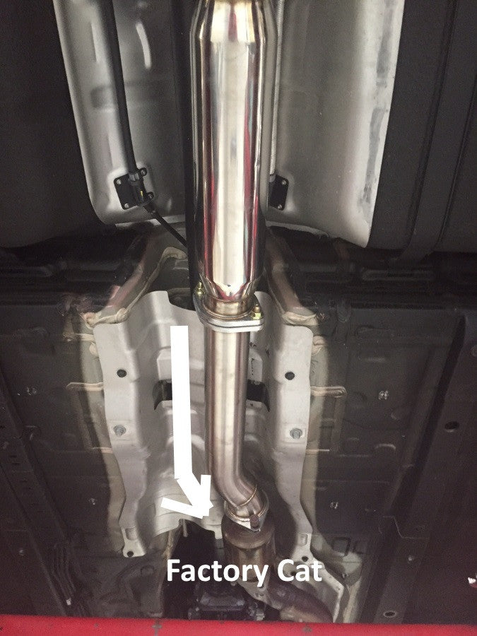ISR Performance — IS-GT-GEN20