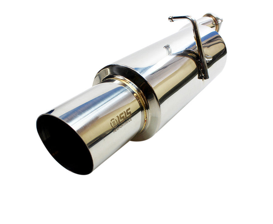 ISR Performance — IS-GT-GEN38