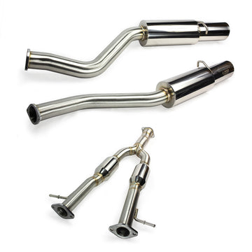 ISR Performance — IS-GT2-GS3002G